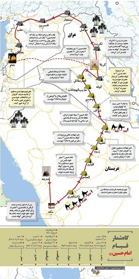 گاه شمار حرکت امام حسین (ع) +اینفوگراف