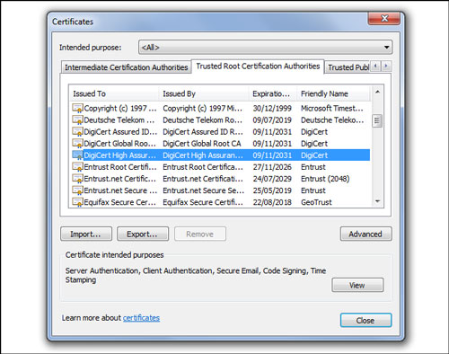 ۴ مشکل جدی HTTPS و امنیت SSL در وب