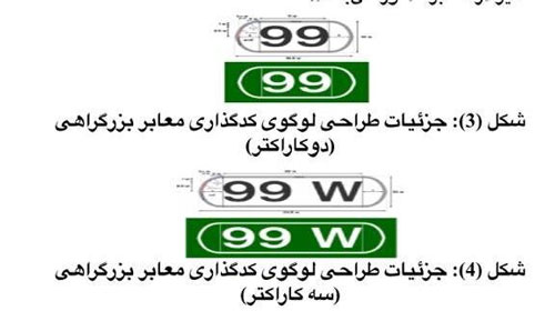 تابلو‌های معابر تهران کدگذاری شد