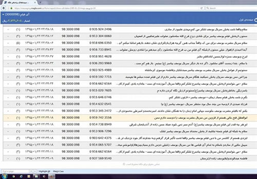 تنها سریال ایرانی با مخاطب جهانی