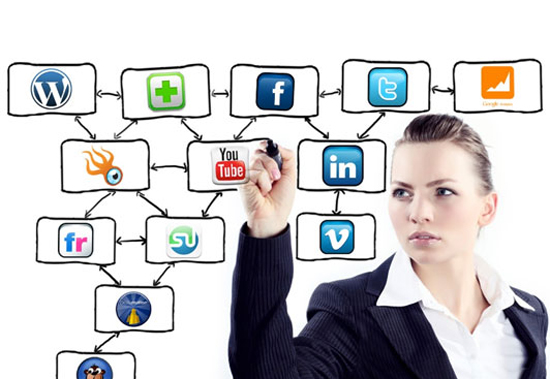ترفندهای بازاریابی در شبکه های اجتماعی