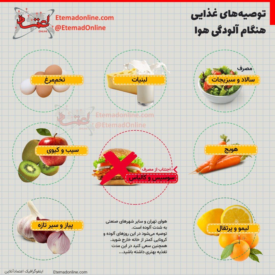 توصیه‌های مهم غذایی هنگام آلودگی هوا