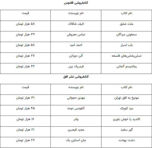 سریال پرسروصدایی که بازار کتاب ایران را تکان داد