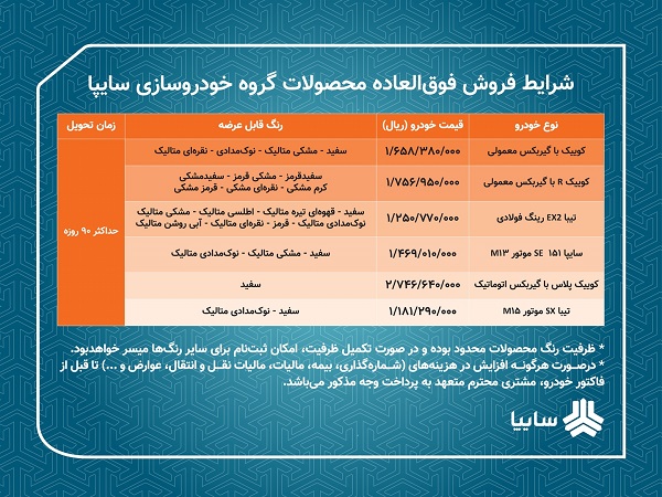 اعلام شرايط فروش فوق‌العاده محصولات سايپا