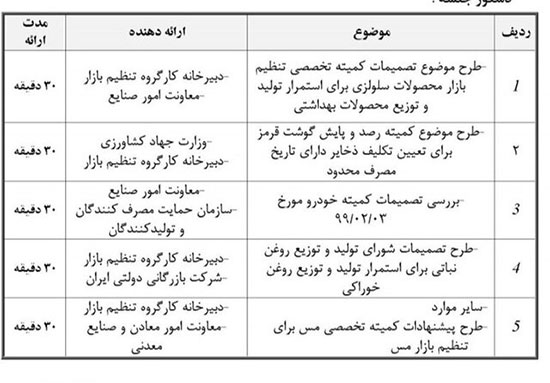 فردا بر سر قیمت خودرو به تفاهم می‌رسند؟!