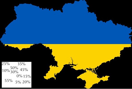 روسیه: مایلیم بر انتخابات اوکراین نظارت کنیم