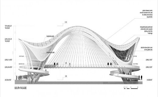 تصاویری از ابداعی جالب در طراحی یک پل