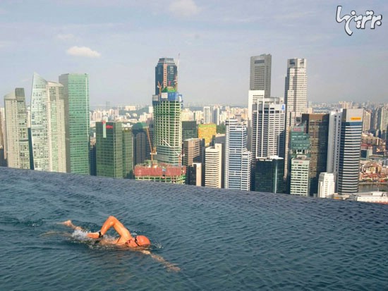20 شهر مهم اقتصادی دنیا را بشناسید