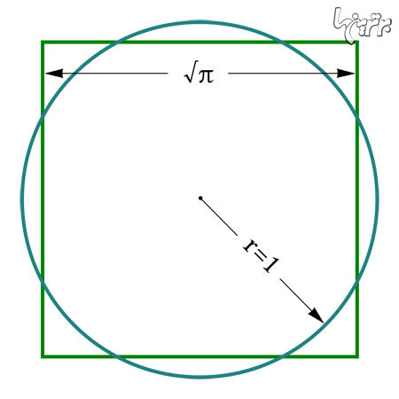 آیا میدانستید که عدد پی طبق قانون ۳.۲ شده بود؟