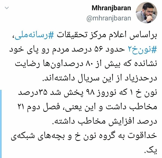 رضایت ۸۰درصدی مخاطبان تلویزیون از «نون‌خ»