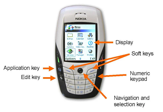 نوکیا ۶۶۰۰؛ آغاز رویای گوشی‌های هوشمند!