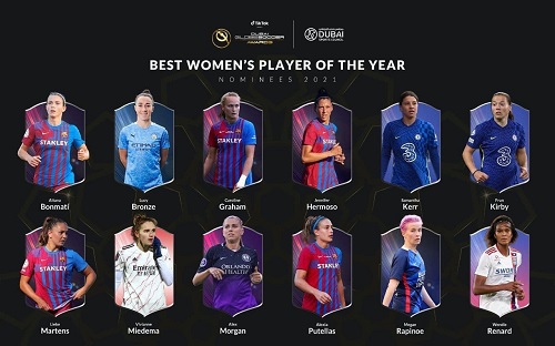 نامزد‌های بهترین بازیکن زن فوتبال دنیا