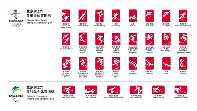 رونمایی از ۳۰پیکتوگرام بازی‌های المپیک پکن