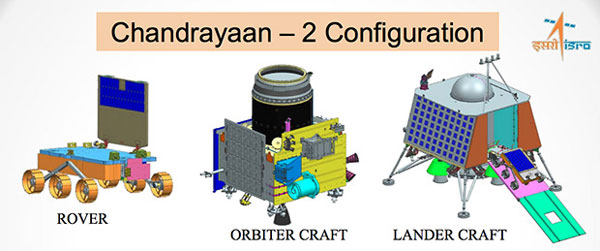 ماموریت فضایی هند برای فتح ماه تا 2018