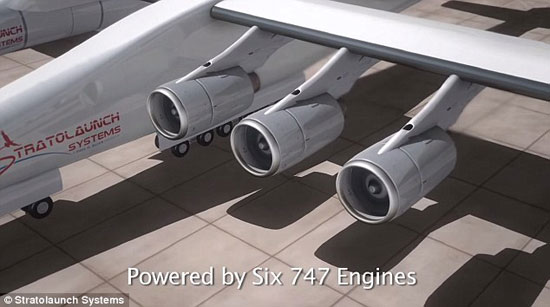 ساخت بزرگترین هواپیما در تاریخ +عکس