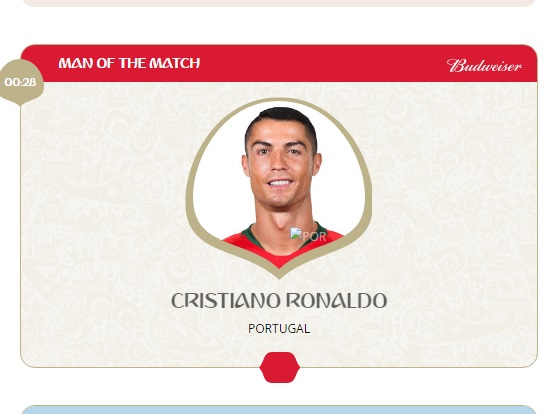 رونالدو بهترین بازیکن دیدار پرتغال و اسپانیا شد