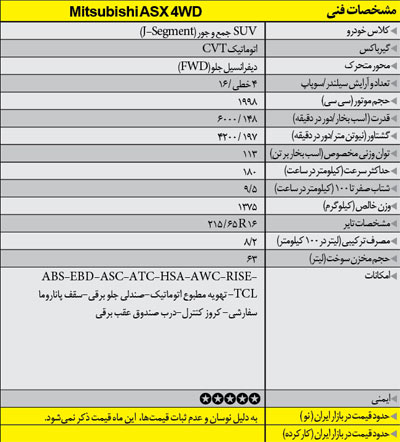 خودروی شاسی بلند چی خوبه؟