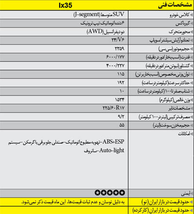 خودروی شاسی بلند چی خوبه؟