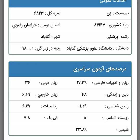 بلایی که دانشجویان سهمیه‌ای سرتان می‌آورند