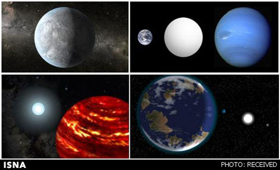سیارات بیگانه کشف شده در 2013