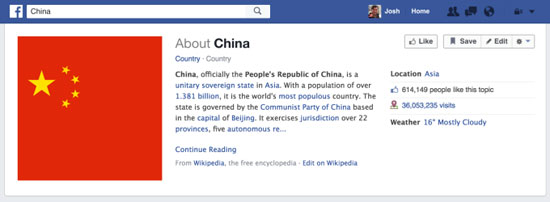 فیس بوک قصد دارد با سانسور وارد چین شود