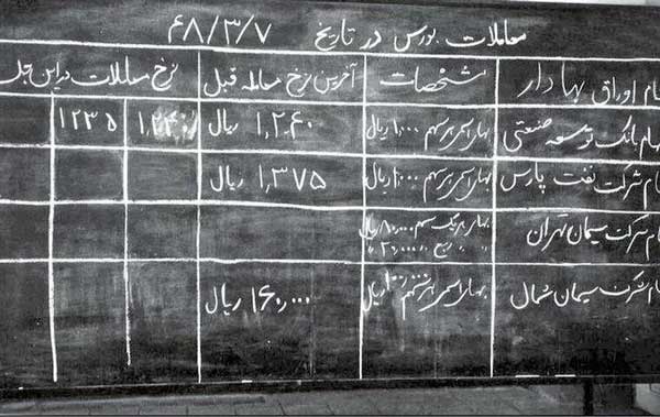 تابلوی معاملات بورس تهران ۵۱سال پیش