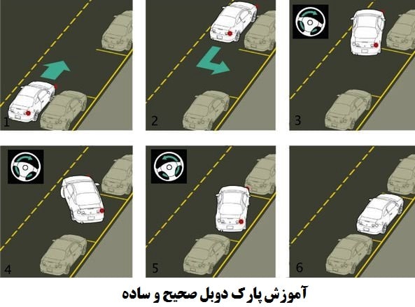 نحوه صحیح پارک دوبل را یاد بگیرید!