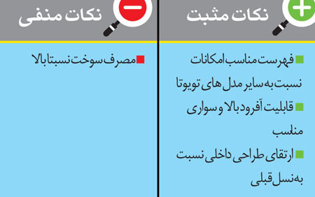 راهنمای خرید خودروی شاسی بلند (4)