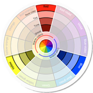 13 اصل اساسیِ انتخاب رنگ که هرکس باید بداند!