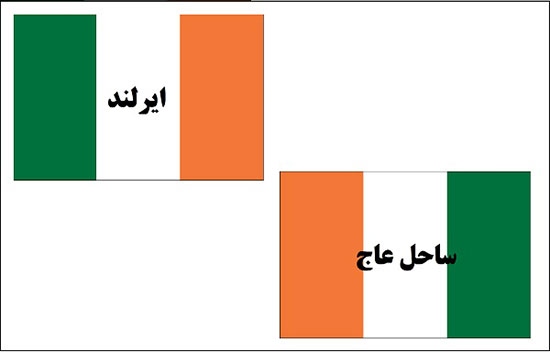 حقایقی جالب درباره پرچم کشور‌های مختلف