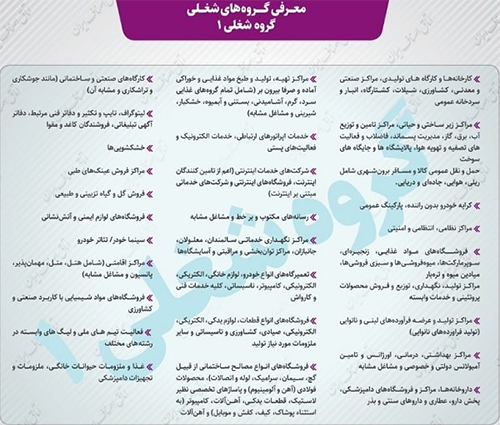 جزئیات مشاغلی که در تهران ممنوع الفعالیت شدند