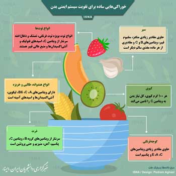 چه خوراکی‌هایی ایمنی بدن را بالا می‌برد؟