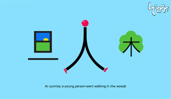 روشی جالب برای آموزش زبان چینی