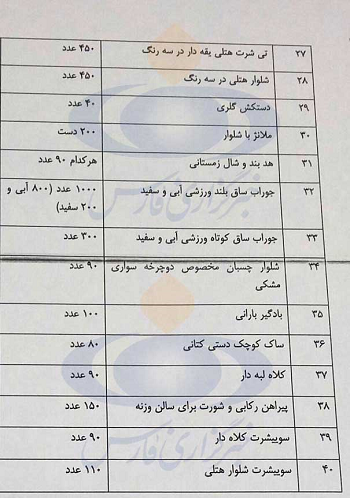 لی‌نینگ با باشگاه استقلال قرارداد دارد نه با بازیکن