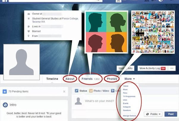 میزان لو رفتن اطلاعات در فیس بوک فاش شد