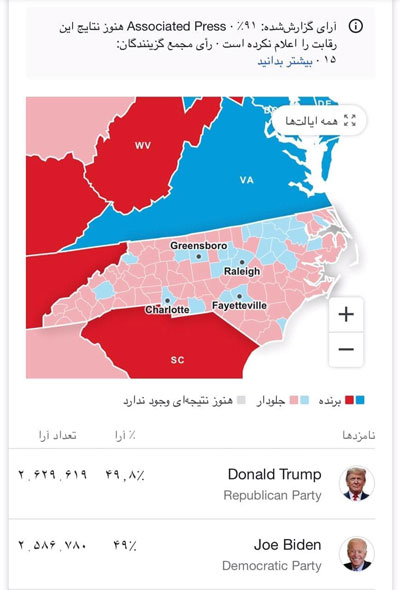 کارولینای شمالی پس از شمارش ۹۱درصد آرا