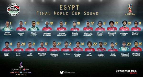 لیست نهایی مصر برای جام جهانی اعلام شد