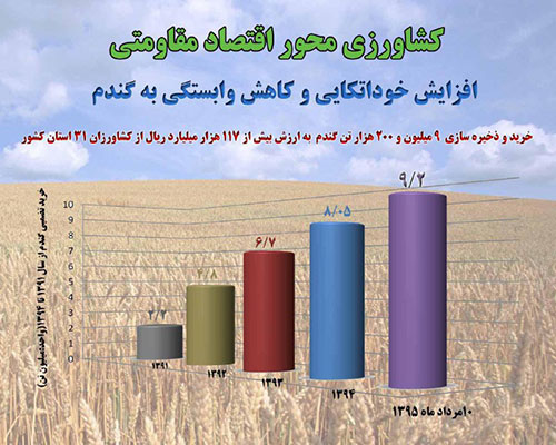 روحانی: پول بیت المال را برمی گردانیم