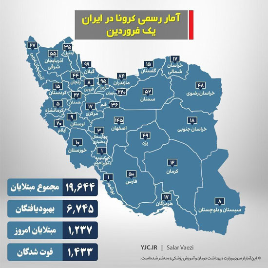 آمار رسمی مبتلایان به کرونا در ایران تا امروز
