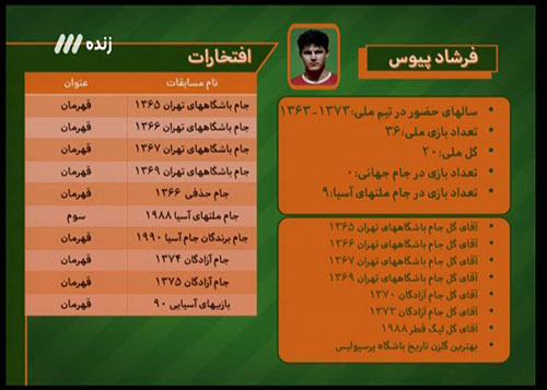 آنچه در برنامه نود این هفته گذشت