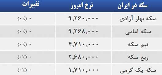 قیمت صبح امروز سکه و طلا در بازار