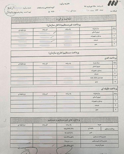 توضیح شبکه سه درباره دستمزد رضا رشیدپور