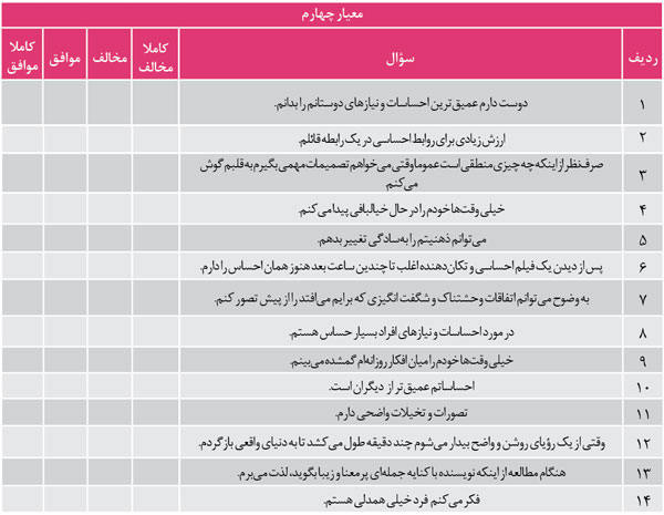 نیمه‌ گمشده خودتان را پیدا کنید