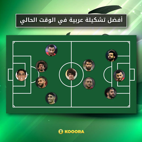 ستاره پرسپولیس در تیم منتخب بازیکنان عرب