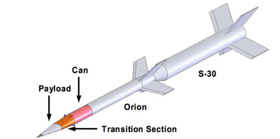آزمایش موشکی با سرعتی 8 برابر سرعت صوت!