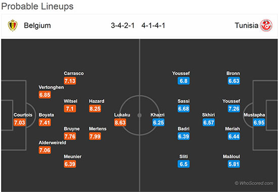 پیش بازی بلژیک - تونس