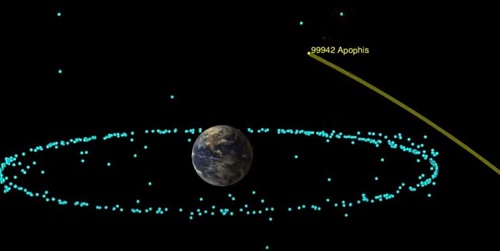 فرضیه برخورد یک سیارک با زمین رد شد