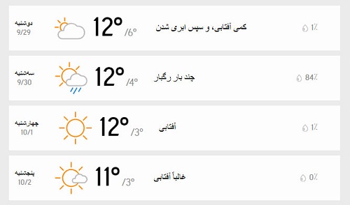 پیش‌بینی هوای شب یلدا در تهران