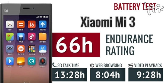 Xiaomi Mi 3، اژدهایی از سرزمین آفتاب