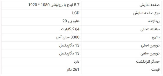 سامسونگ از «گلکسی آن مکس» رونمایی کرد